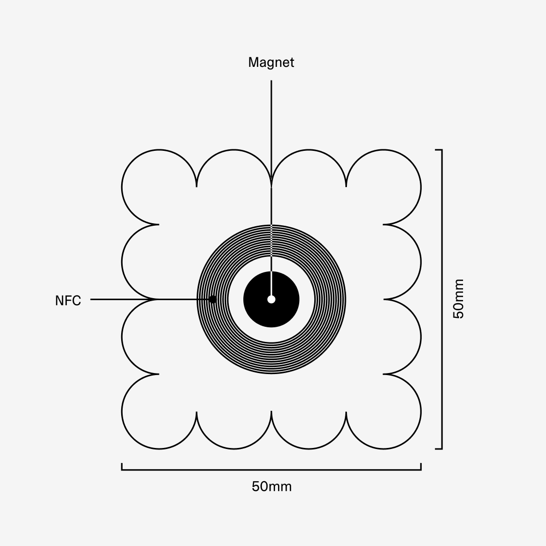 Patch construction diagram